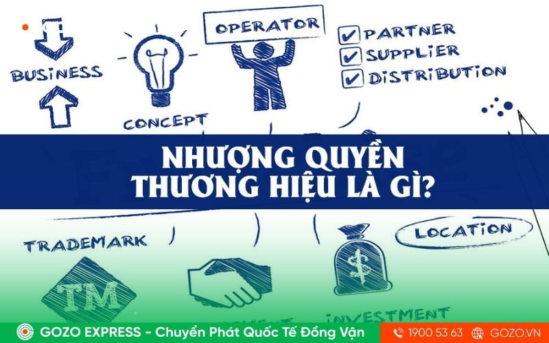 nhuong-quyen-thuong-hieu-la-gi