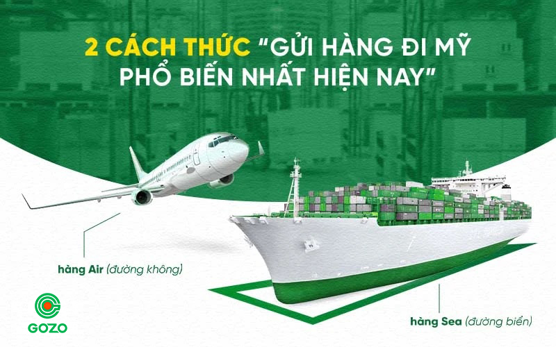 Quy trình gửi hàng đi Mỹ tại giá rẻ | ABM Express