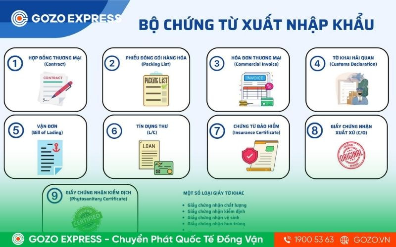 that-lac-chung-tu-xuat-nhap-khau