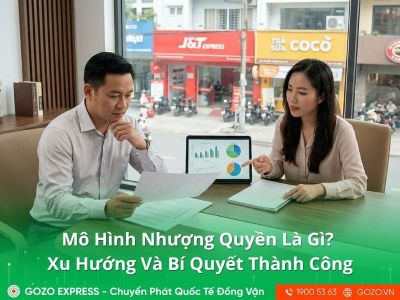 Mô Hình Nhượng Quyền Là Gì? Xu Hướng Và Bí Quyết Kinh Doanh Thành Công